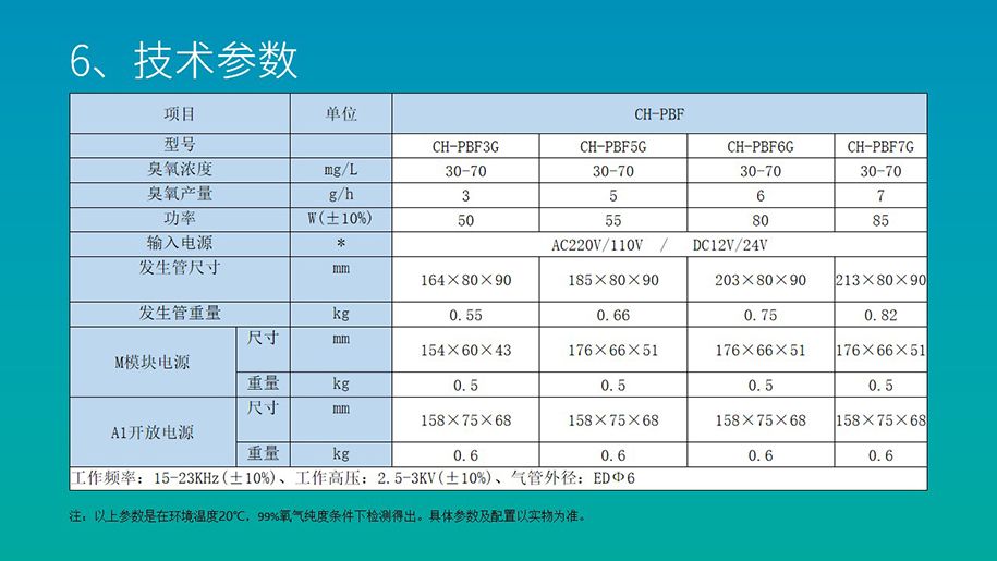 幻灯片5_结果.jpg