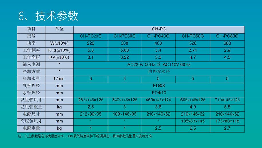 幻灯片5_结果.jpg