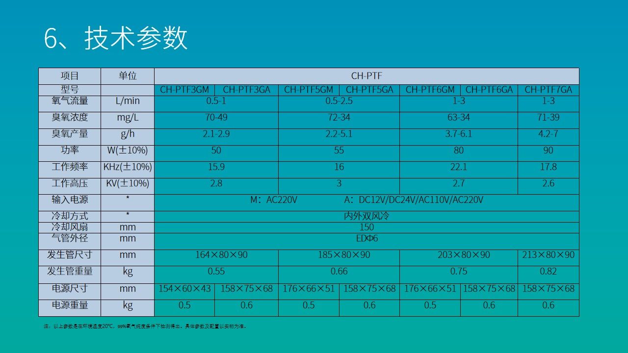 幻灯片5_结果.jpg